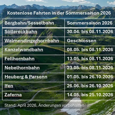 Fewo-dorfromantik Mit Kostenlosen Sommerbergbahntickets Und Tiefgarage *